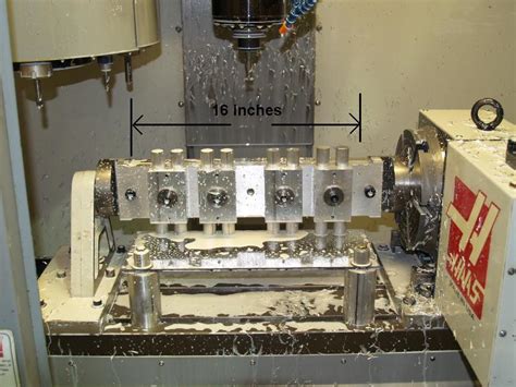 work holding devices in cnc milling machine|workholding for round parts.